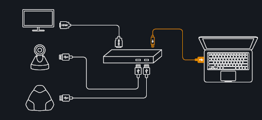 Konftel-conferencing-kit-connection-diagram