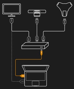 Konftels OCC hub connection diagram