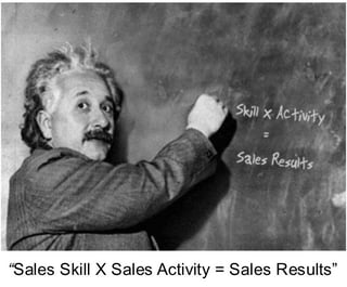 "Sales Skill X Sales Activity = Sales Results"