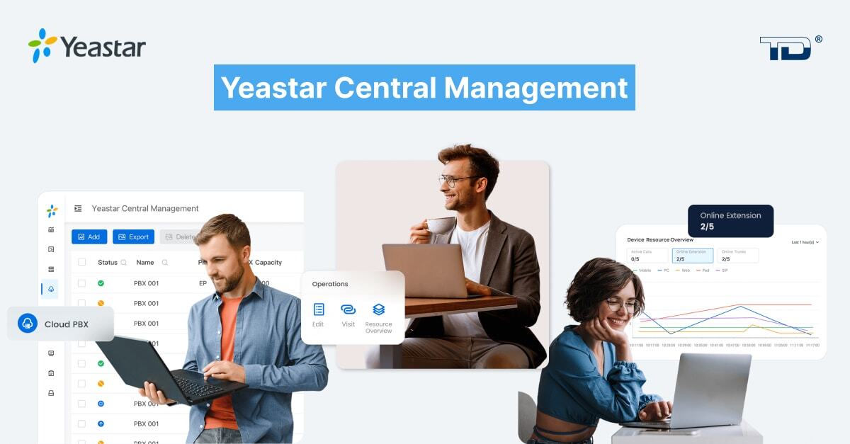 Yeastar Central Managment streamlines PBX management at scale - TeleDynamics blog