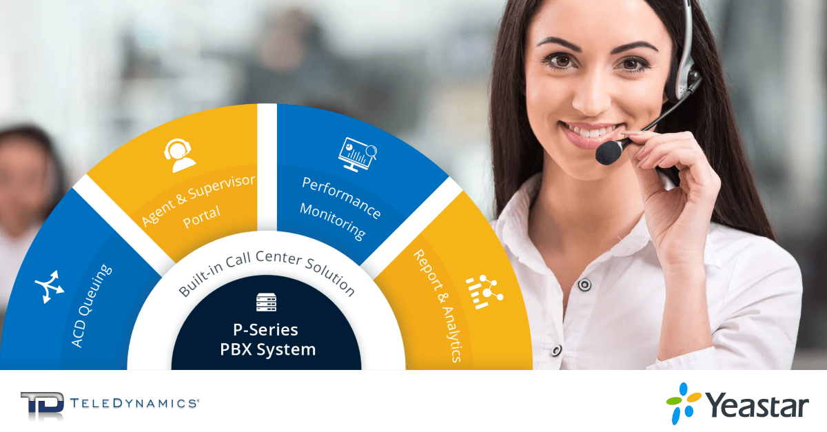 Yeastar P-series PBX call center features - distributed by TeleDynamics