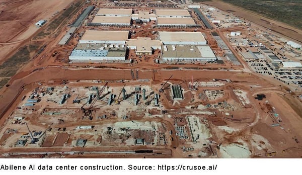 Abilene AI data center construction (source: https://crusoe.ai/) - TeleDynamics blog