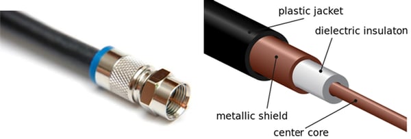 coaxial cable