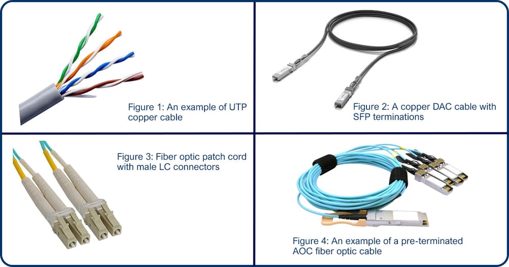 Types of networking cables: UTP copper cable; copper DAC cable with SFP terminations; Fiber optic patch cord with male LC connectors; pre-terminated AOC fiber optic cable -- TeleDynamics blog