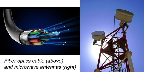 fiber optic cable and microwave antennas