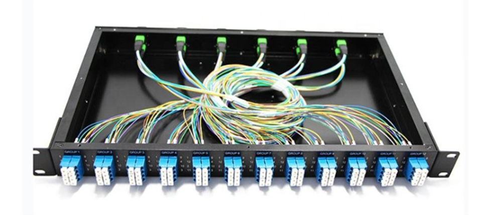 Fiber optic patch panel with LC (small form factor fiber optic) connectors -TeleDynamics blog