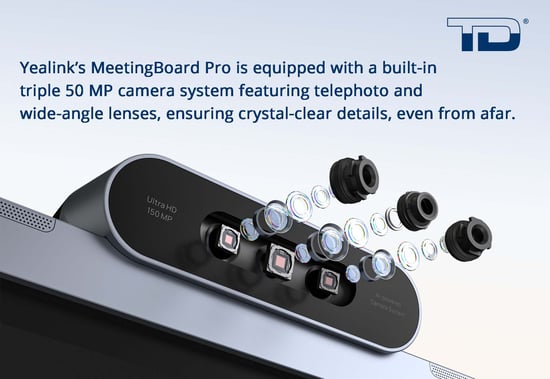 Yealink’s MeetingBoard Pro is equipped with a built-in  triple 50 MP camera system featuring telephoto and  wide-angle lenses, ensuring crystal-clear details, even from afar - distributed by TeleDynamics