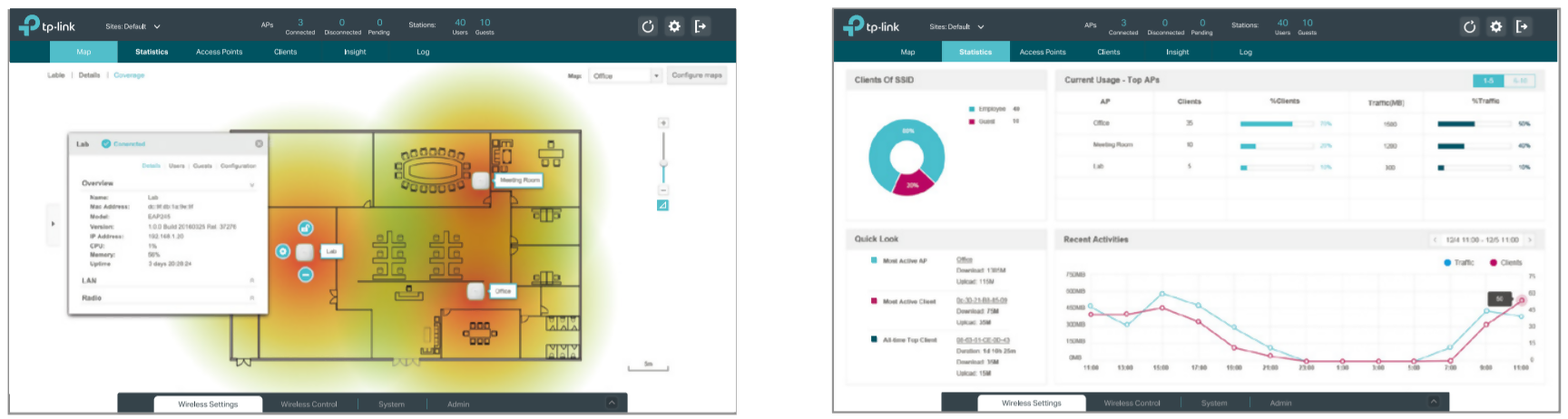 Omada wireless controller user interface