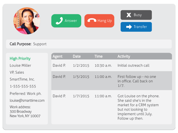 screen pop example - integrating VOIP phone system with CRM - by TeleDynamics