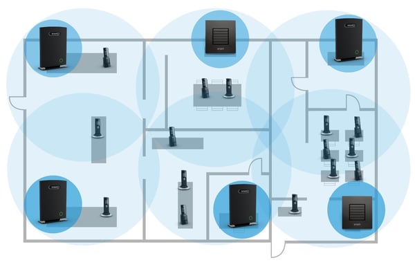 Snom M700 installation example