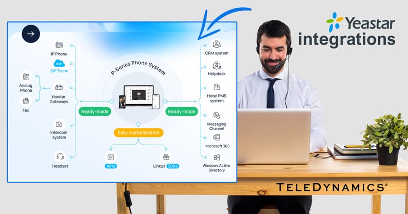 yeastar-integrations(2)