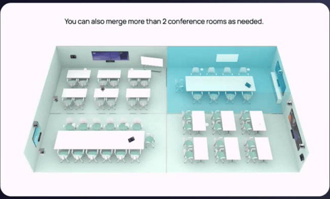 diagram of four conference rooms with different Yealink Teams Rooms videoconferencing equipment setups - distributed by TeleDynamics