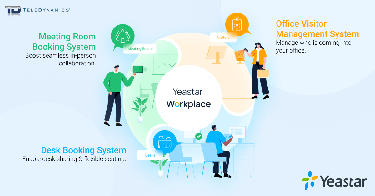 Illustration of Yeastar Workplace features - TeleDynamics blog